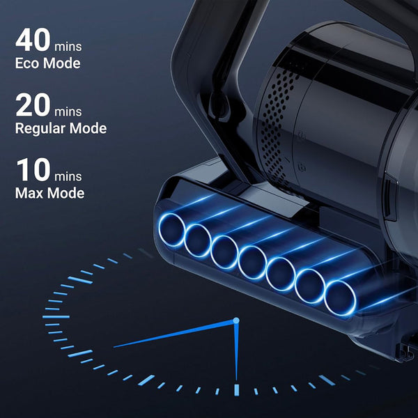 NEC285GR Rapid Clean Pro Stick Vacuum