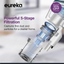 NEC280TLC RapidClean Pro Stick Vacuum